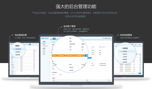 網(wǎng)絡建站需求高漲 epower助你掘金建站市場